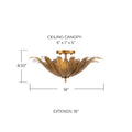 CAPITAL LIGHTING, EDEN SEMI-FLUSH, SEMI FLUSH MOUNT LIGHT