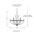 CAPITAL LIGHTING, GREYSON CHANDELIER, CHANDELIER LIGHT