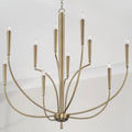 CAPITAL LIGHTING, HOLDEN CHANDELIER, CHANDELIER LIGHT