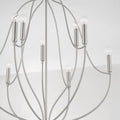 CAPITAL LIGHTING, MADISON CHANDELIER, CHANDELIER LIGHT