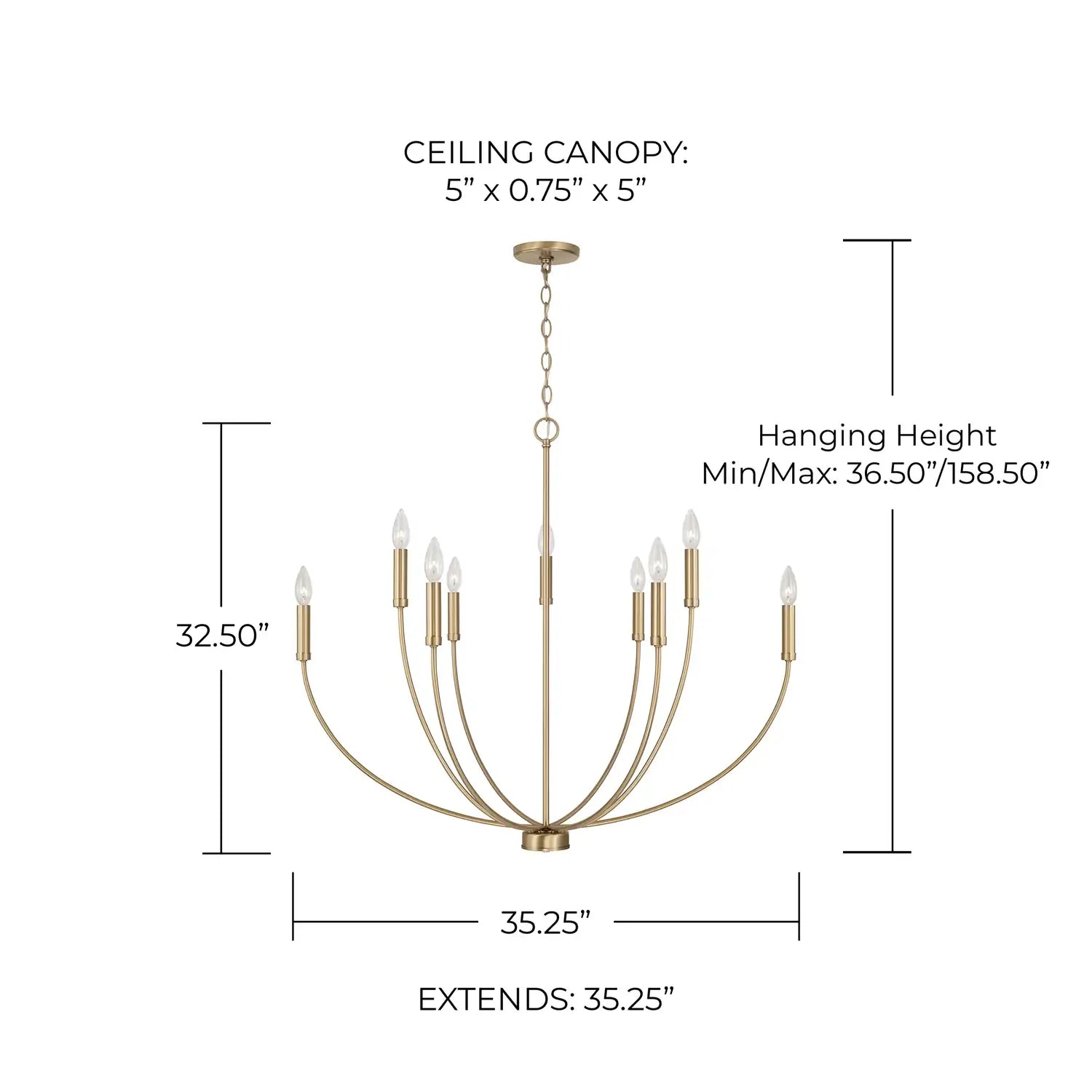 CAPITAL LIGHTING, ANSLEY CHANDELIER, CHANDELIER LIGHT