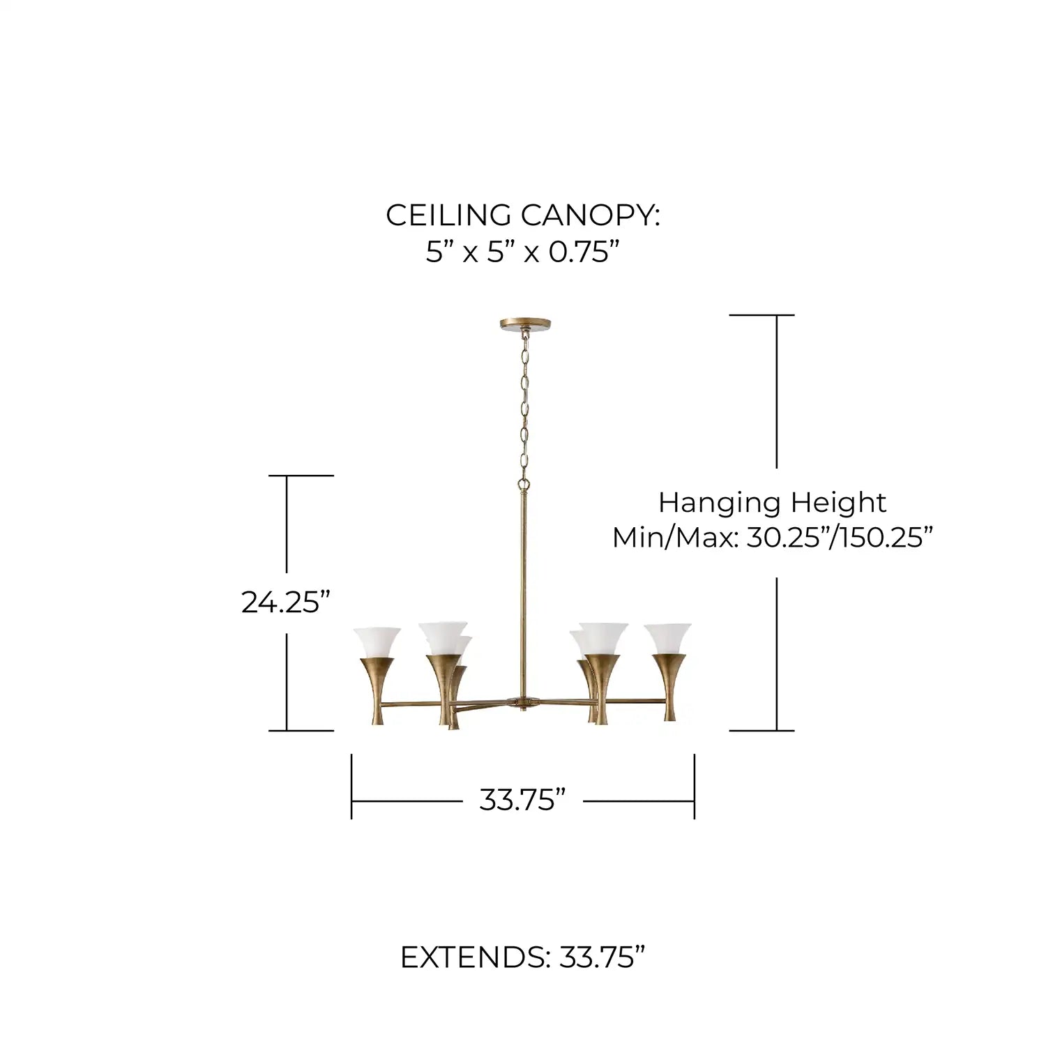 CAPITAL LIGHTING, NOLA CHANDELIER, CHANDELIER LIGHT