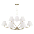 CAPITAL LIGHTING, CHADWICK CHANDELIER, CHANDELIER LIGHT