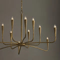 CAPITAL LIGHTING, SAVARI CHANDELIER, CHANDELIER LIGHT