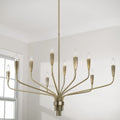 CAPITAL LIGHTING, PALMER CHANDELIER, CHANDELIER LIGHT