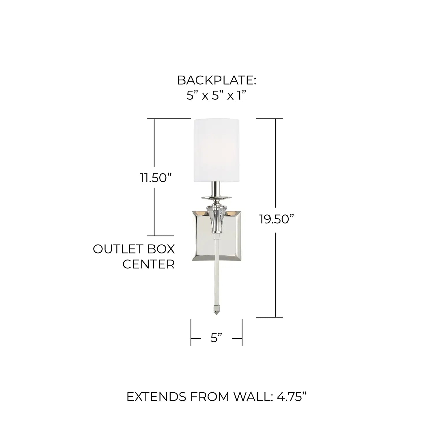 CAPITAL LIGHTING, LAURENT SCONCE, WALL SCONCES