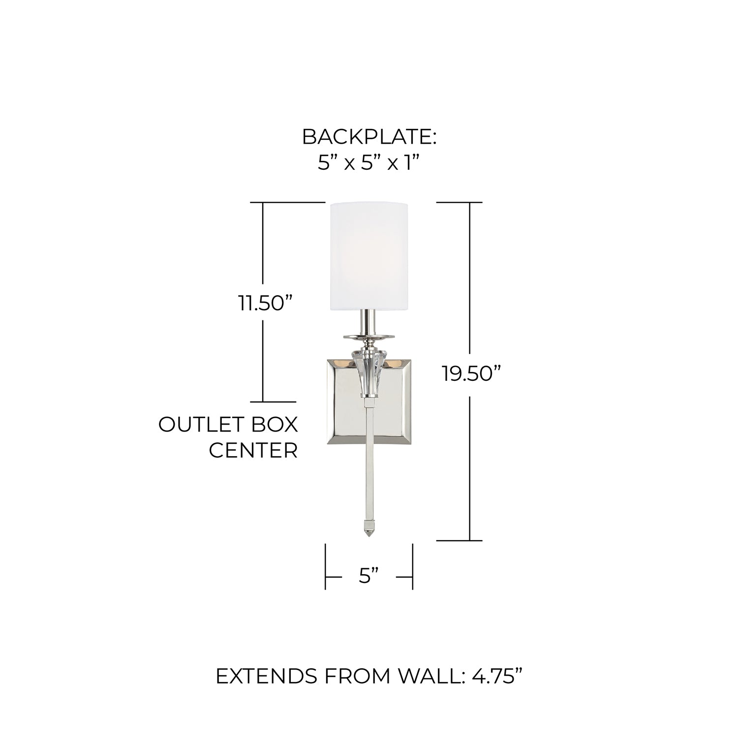 CAPITAL LIGHTING, LAURENT SCONCE, WALL SCONCES