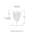 CAPITAL LIGHTING, EDEN SCONCE, WALL SCONCES