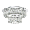 CRYSTORAMA, KINSLEY INTEGRATED LED FLUSH MOUNT, FLUSH MOUNT CEILING LIGHTS
