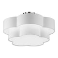 DAINOLITE, PHLOX CEILING FLUSH, FLUSH MOUNT CEILING LIGHTS