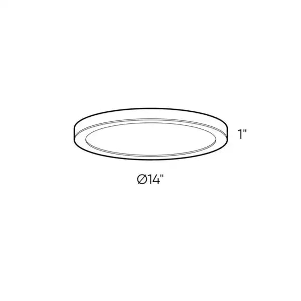 DALS, DELTA FLUSH MOUNT, FLUSH MOUNT CEILING LIGHTS 