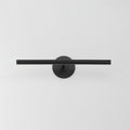 ET2, DORIAN-PICTURE LIGHT, WALL SCONCES