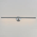 ET2, DORIAN-PICTURE LIGHT, WALL SCONCES