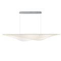 ET2, MANTA-LINEAR PENDANT, LINEAR LIGHT