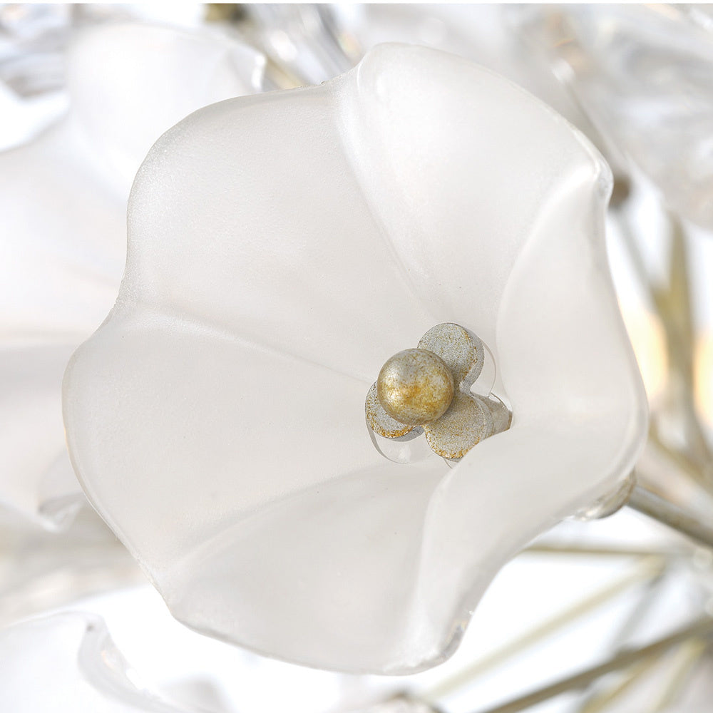 EUROFASE, CLAYTON CHANDELIER, CHANDELIER LIGHT