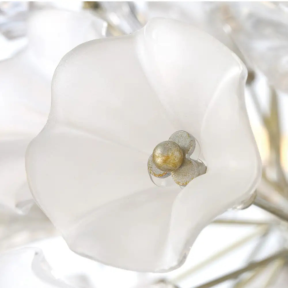 EUROFASE, CLAYTON CHANDELIER, CHANDELIER LIGHT