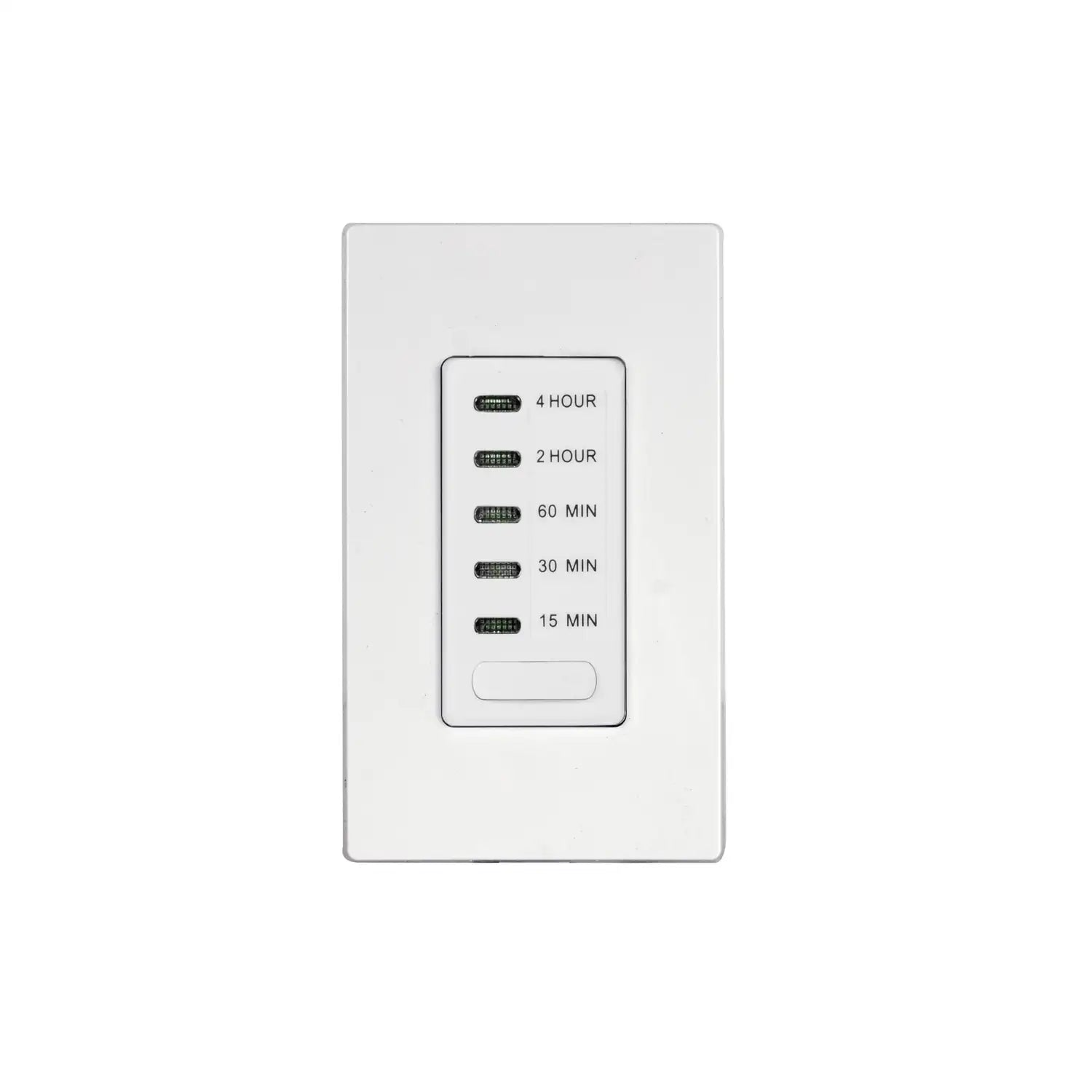 EUROFASE TIMER - DO NOT SHOW ON WEBSITE