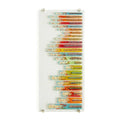 GLOBAL VIEWS STICKS FUSED GLASS WALL ART - Art