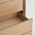GLOBAL VIEWS BURST DRESSER - Beds