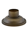 HINKLEY PIER MOUNTS (1304) - Post