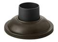 HINKLEY PIER MOUNTS (1304) - Post