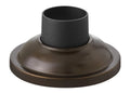 HINKLEY PIER MOUNTS (1304) - Post
