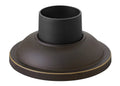 HINKLEY PIER MOUNTS (1304) - Post