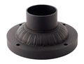 HINKLEY PIER MOUNTS (1307) - Post