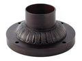 HINKLEY PIER MOUNTS (1307) - Post