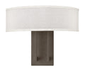 HINKLEY, HAMPTON SCONCE VANITY, WALL SCONCES