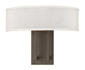 HINKLEY, HAMPTON SCONCE VANITY, WALL SCONCES
