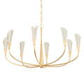 HUDSON VALLEY LIGHTING, MONTROSE CHANDELIER, CHANDELIER LIGHT