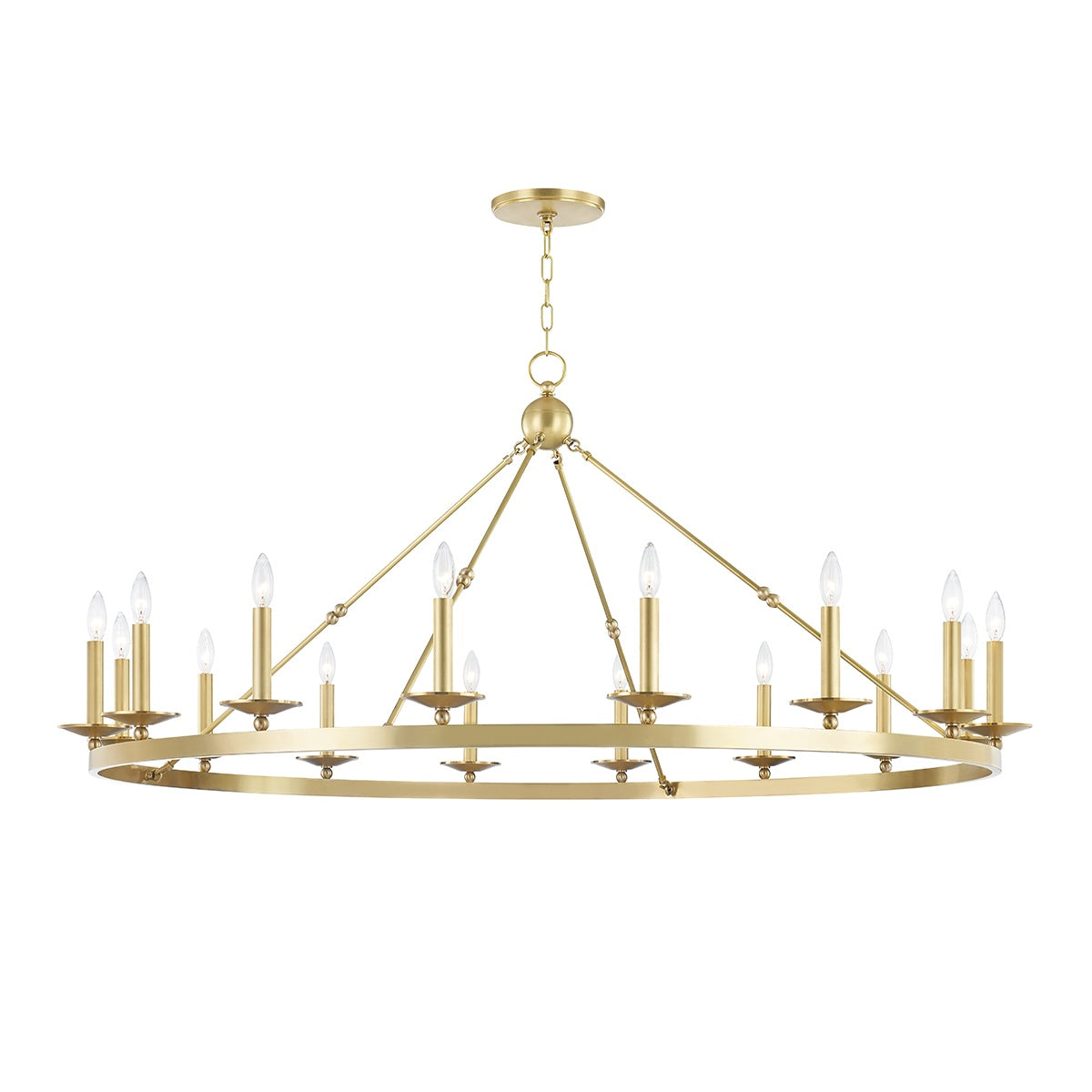 HUDSON VALLEY LIGHTING, ALLENDALE CHANDELIER, CHANDELIER LIGHT