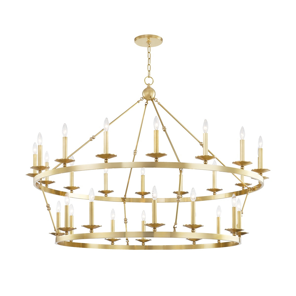 HUDSON VALLEY LIGHTING, ALLENDALE CHANDELIER, CHANDELIER LIGHT