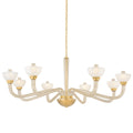 HUDSON VALLEY LIGHTING, ST. LAWRENCE CHANDELIER, CHANDELIER LIGHT
