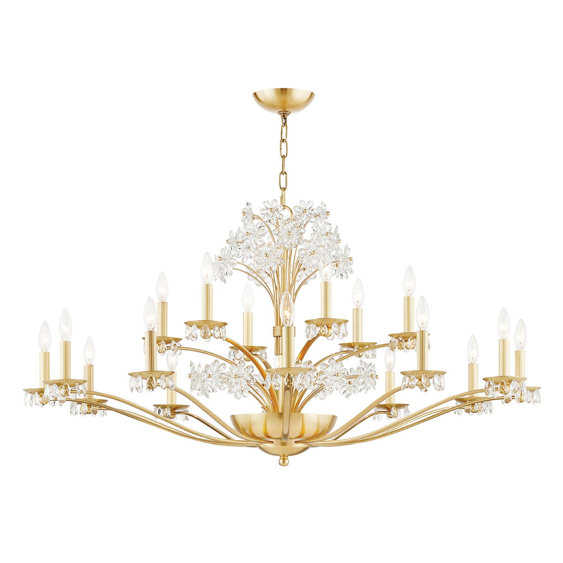 HUDSON VALLEY LIGHTING, BEAUMONT CHANDELIER, CHANDELIER LIGHT