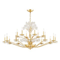 HUDSON VALLEY LIGHTING, BEAUMONT CHANDELIER, CHANDELIER LIGHT