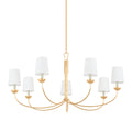 HUDSON VALLEY LIGHTING, MONTPELIER CHANDELIER, CHANDELIER LIGHT