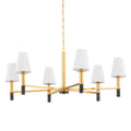 HUDSON VALLEY LIGHTING, MONTREAL CHANDELIER, CHANDELIER LIGHT