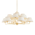 HUDSON VALLEY LIGHTING, DURLAND CHANDELIER, CHANDELIER LIGHT