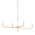 TROY LIGHTING, ORSON LINEAR, LINEAR LIGHT
