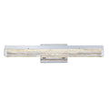 KENDAL, ICE AGE LED VANITY, VANITY LIGHT
