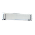 KENDAL, AURORA VANITY LIGHT, VANITY LIGHT