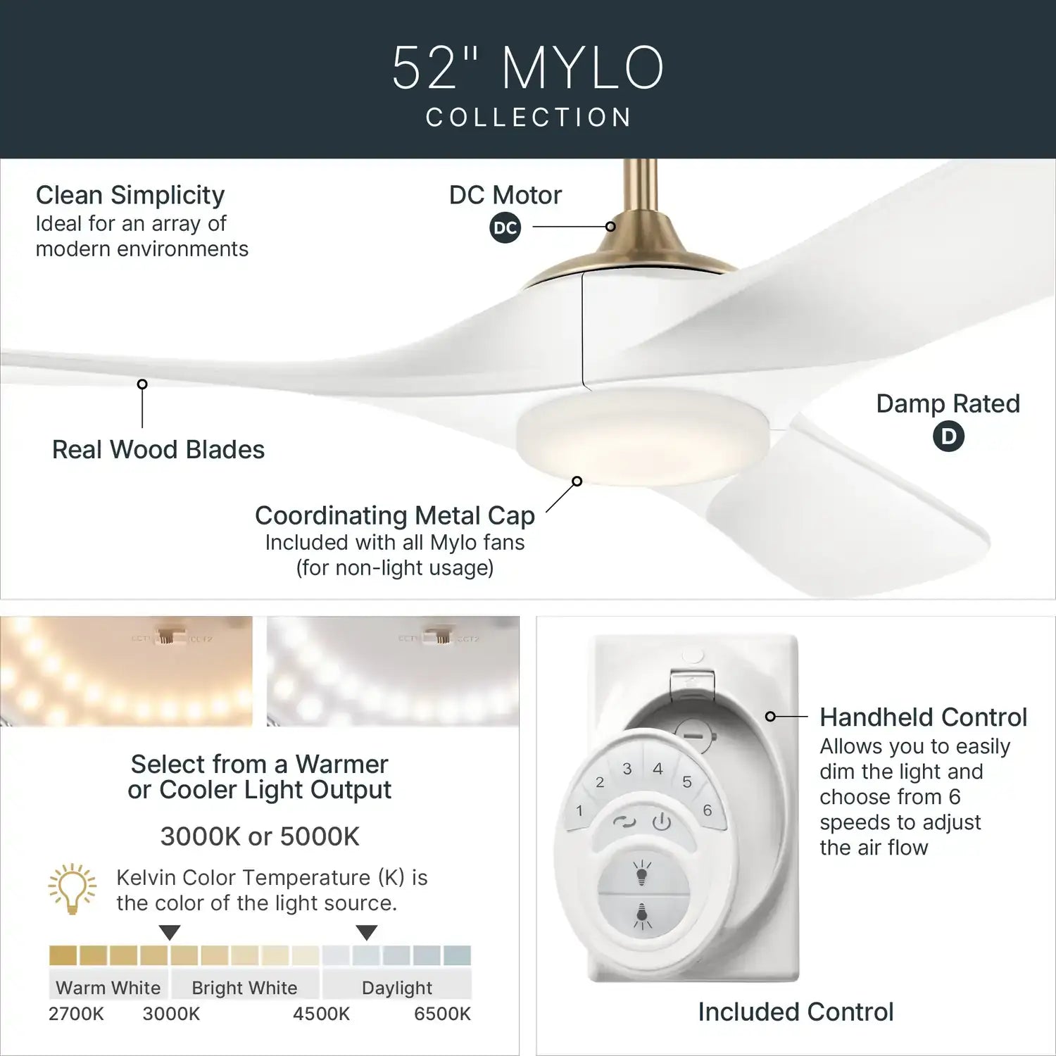 KICHLER, MYLO FAN, OUTDOOR CEILING FAN