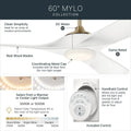 KICHLER, MYLO FAN, OUTDOOR CEILING FAN