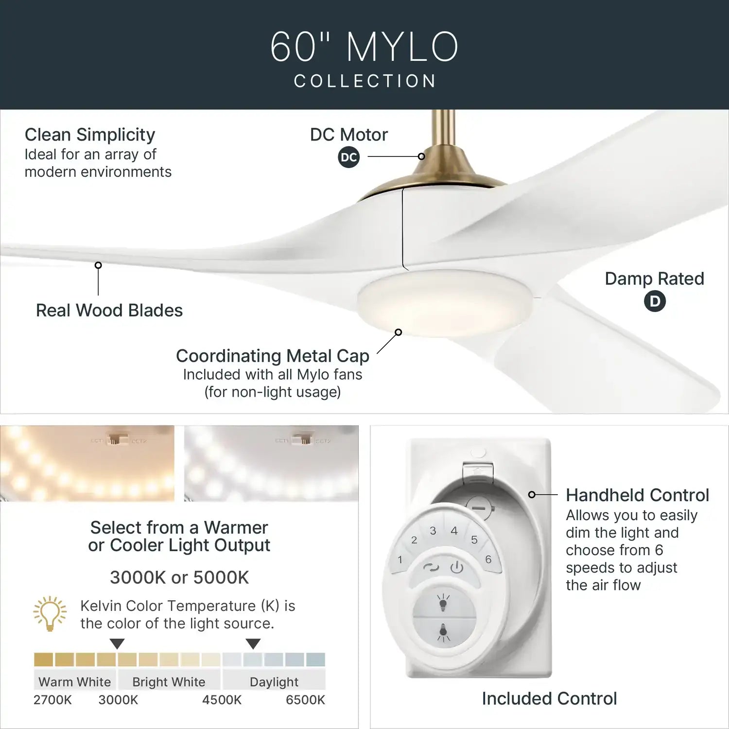 KICHLER, MYLO FAN, OUTDOOR CEILING FAN