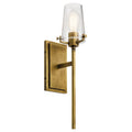 KICHLER ALTON WALL SCONCE