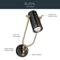 KICHLER, Ruehl Wall Sconce, WALL SCONCES