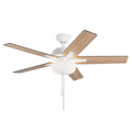 KUZCO LIGHTING INC, ERIKSON LED CEILING FANS, INDOOR CEILING FANS