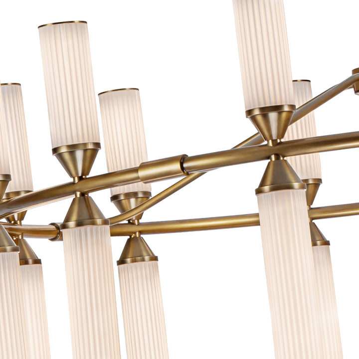 KUZCO LIGHTING INC, EDWIN CHANDELIERS, CHANDELIER LIGHT